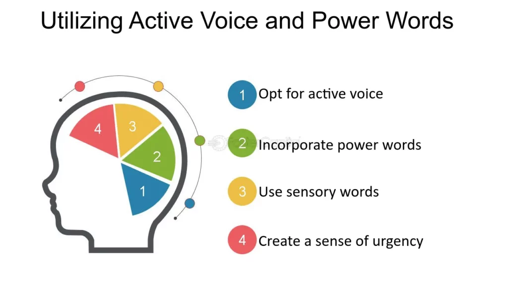 1. Use the power of the active voice