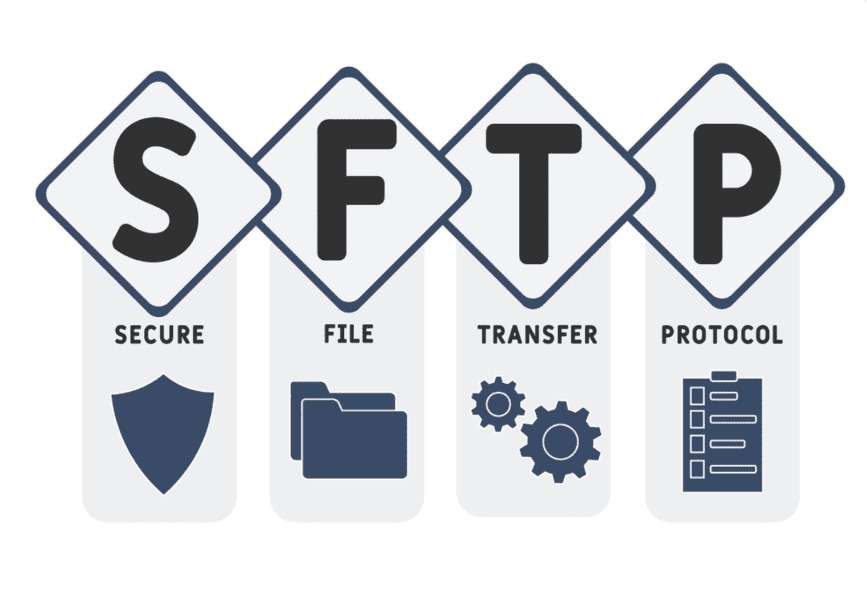 Secure File Transfer Protocols